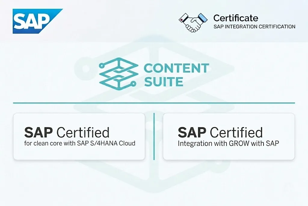 Neev Content Suite SAP S/4HANA Cloud certified content management solution supporting public and private cloud