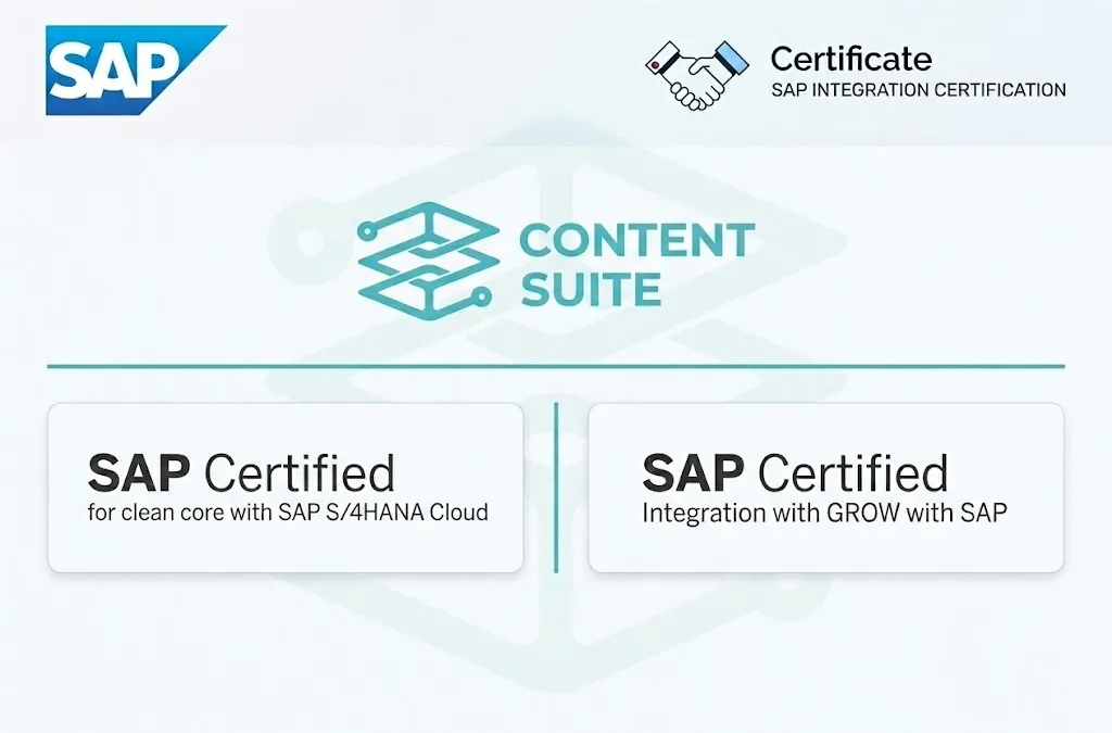 Neev Content Suite — SAP S/4HANA Cloud certified content management solution supporting public and private cloud
